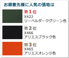 お得意先様に人気の張地