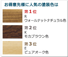 お得意先様に人気の塗装色