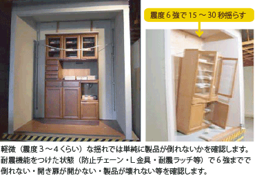軽微（震度３～４くらい）な揺れでは単純に製品が倒れないかを確認します。耐震機能をつけた状態（防止チェーン・Ｌ金具・耐震ラッチ等）で６強までで倒れない・開き扉が開かない・製品が壊れない等を確認します。