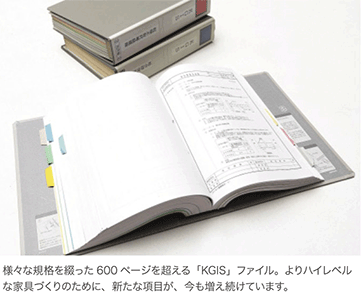 様々な規格を綴った600ページを超える「KGIS」ファイル。よりハイレベル
