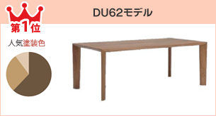 第1位 DU62モデル