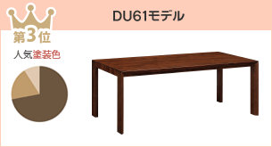第3位　DU61モデル