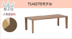 第2位 TU4275モデル