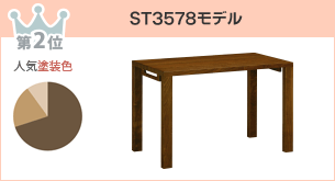 第2位 ST3578モデル