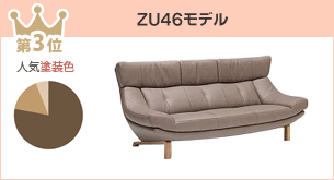 第3位　ZU46モデル