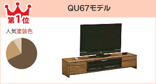 第1位 QU67モデル