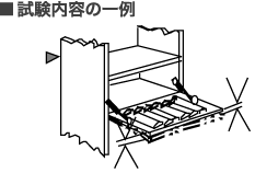 試験内容の一例
