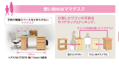 使い始めはママデスク