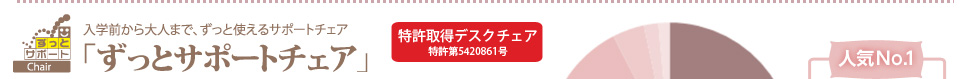 入学前から大人まで、ずっと使えるサポートチェア「ずっとサポートチェア」特許取得デスクチェア　特許第5420861号。人気No.1　XT2401「クレシェ」