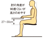 肘の角度が90度くらいが高さのめやす/27~30cm