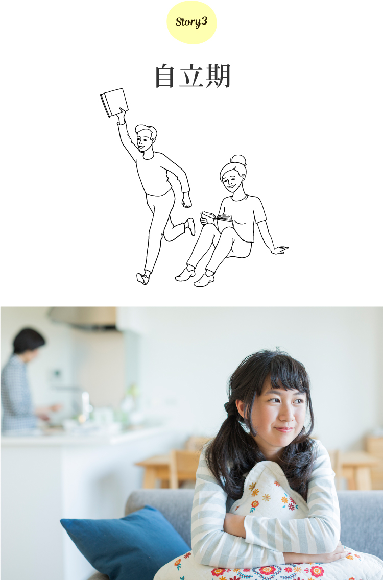自立期
