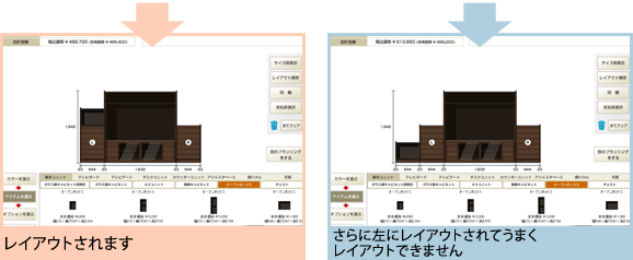 うまくレイアウトされます