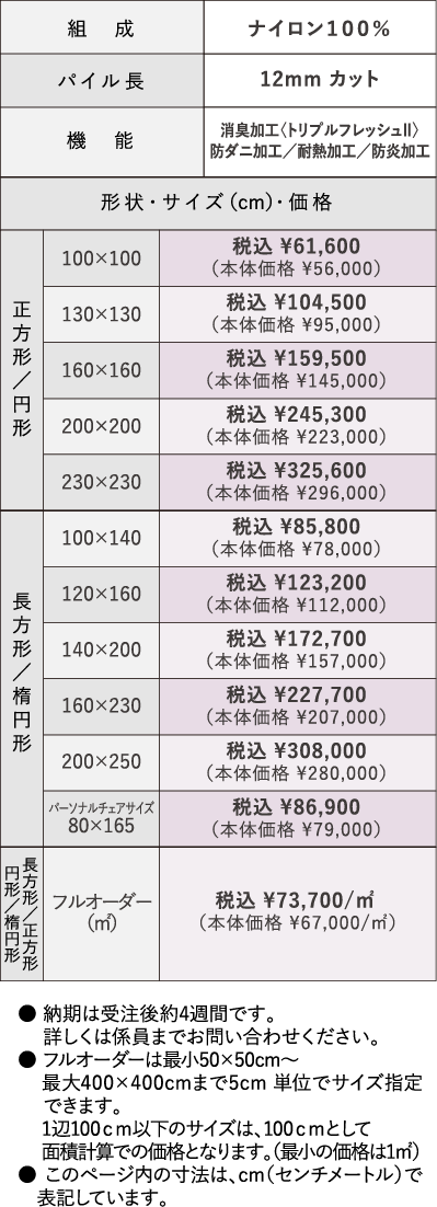 ハンドグラデーションの詳細