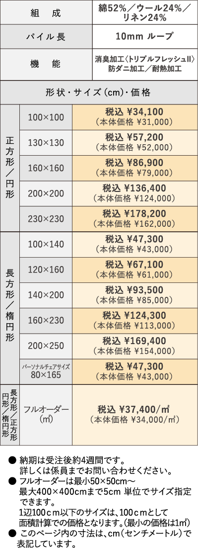 ナチュラルループの詳細