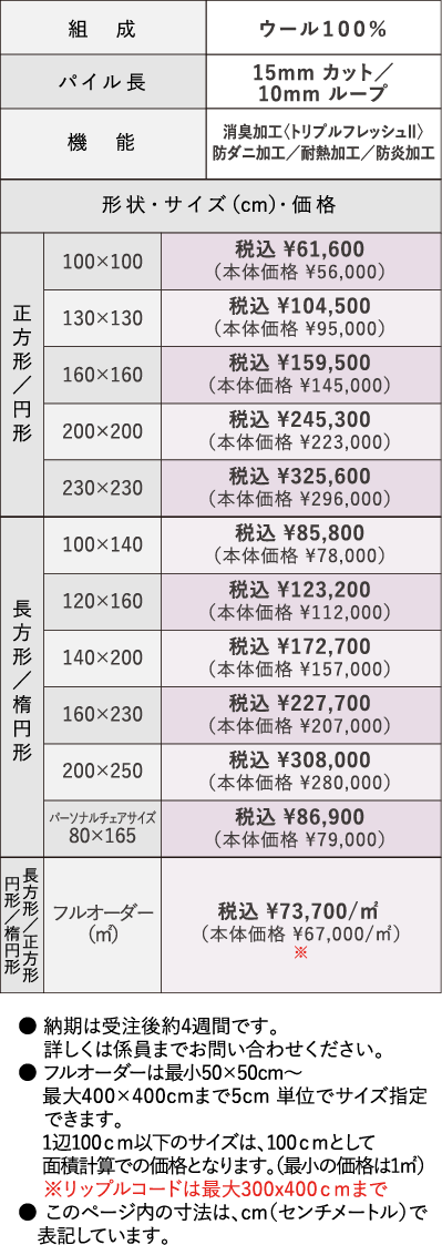 リップルコードの詳細