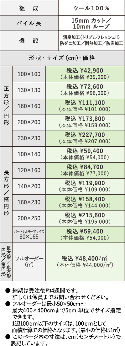 ヴィンテージバーバーの詳細