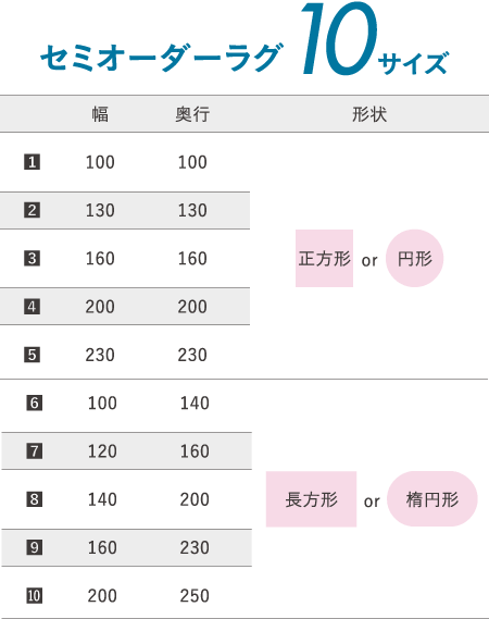 セミオーダーラグ10サイズ