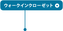 ウォークインクローゼット