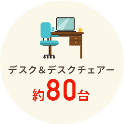 デスク&デスクチェアー 約80台