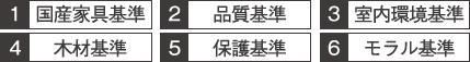 基準表