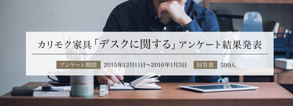 デスクに関するアンケート結果発表