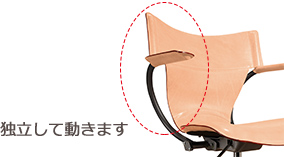 独立して動きます