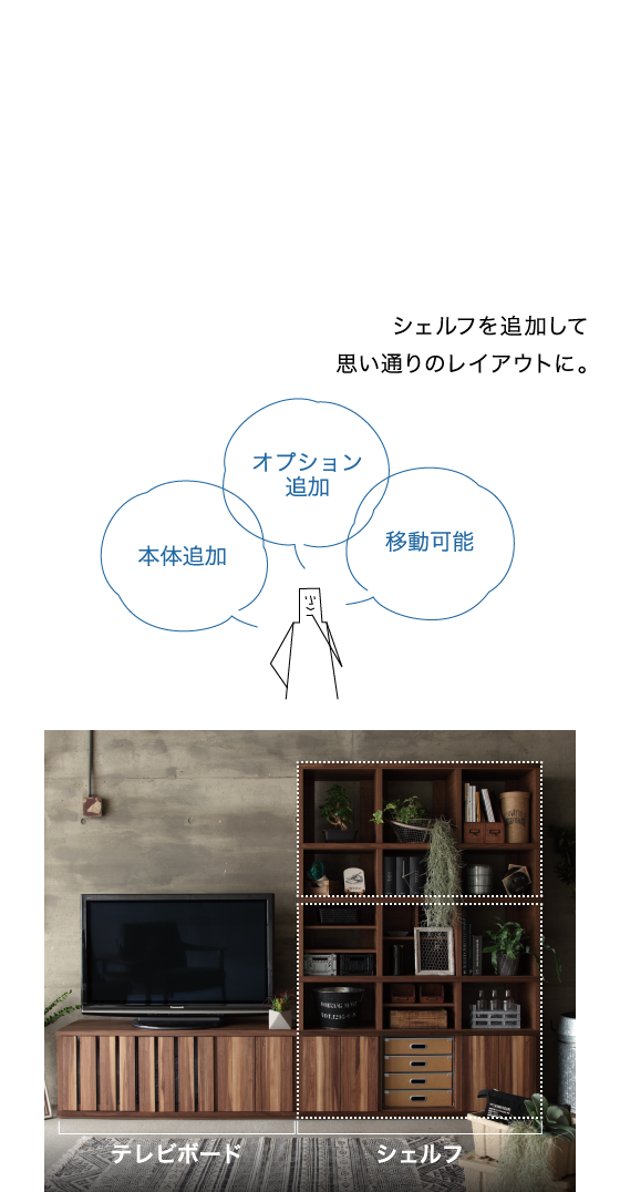 目的や間取りに合わせた自由な組み合わせができる