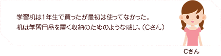 学習机は1年生で買ったが最初は使ってなかった。机は学習用品を置く収納のためのような感じ。(Cさん)