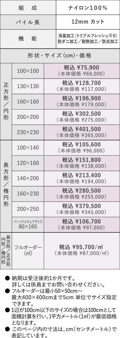 ハンドグラデーションの詳細