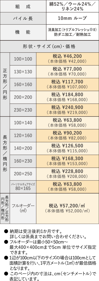 ナチュラルループの詳細