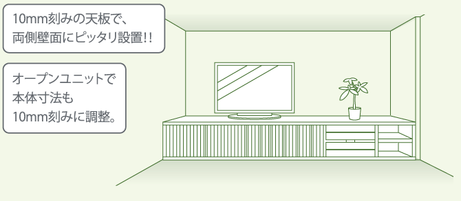 10mm刻みの天板で、両側壁面にピッタリ設置!!オープンユニットで本体寸法も10mm刻みに調整。
