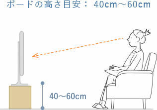 ボードの高さ目安： 40cm～60cm