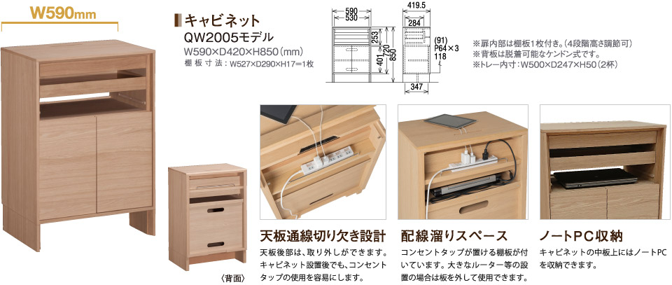 キャビネットQW2005モデル