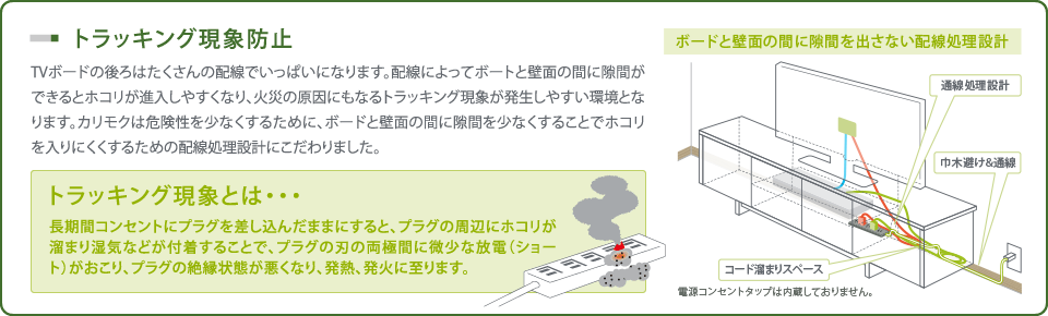 トラッキング現象防止