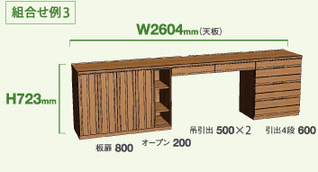 組み合わせ例3