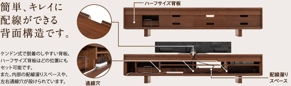 簡単、キレイに配線できる背面設計です。